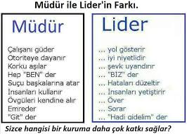 Kucuk Bir Sinama Testi Mudur Mu Lider Mi Olmak Istersiniz Motivasyon Alintilari Alintilar Ozlu Sozler