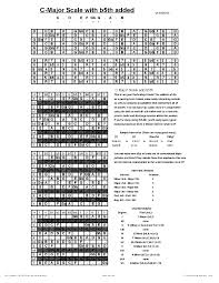 lefty left hand celtic dadgad guitar chords charts books