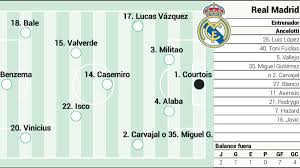 Watch real betis vs real madrid | spain la liga santander live stream online today 2021. Rjktovln0rahqm