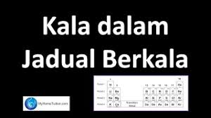Reactions of group 1 metals. Unsur Unsur Dalam Kala Kimia Spm