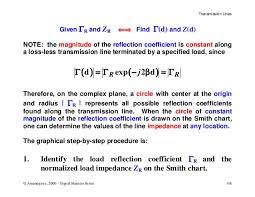 Transmission Line Applications For Smith Chart