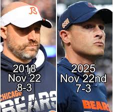 What did Nagy do wrong in 2019 to derail the Bears momentum. Is Johnson
