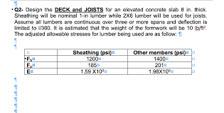 If using wood plastic composite, we recommend that you use 2x6's standing vertically on edge as support joists over the concrete. 1 Q2 Design The Deck And Joists For An Elevated Chegg Com