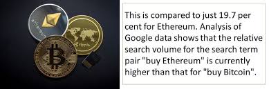 First, you should compare the prices and fees of different providers. Uae Does Ethereum Have The Potential To Outperform Rival Bitcoin In The Weeks Or Months To Come Yourmoney Cryptocurrency Gulf News
