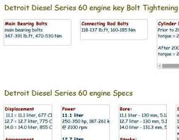 37 Uncommon Diesel Engine Weight Chart