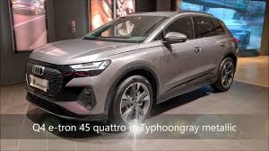 Image result for Magnet Gray 2024 Q4