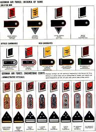 Luftwaffe Administration And Officers Rank Insignia Army