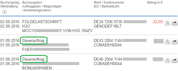 Learn german | was hast du am wochenende gemacht? Dauerauftrage Alles Wichtige Was Man Wissen Muss