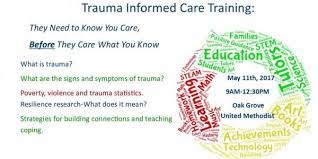 Responding to trauma2 lectures • 7min. Free Training Trauma Informed Care My Active Child