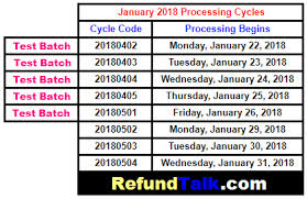 2018 tax transcript cycle code chart refundtalk com