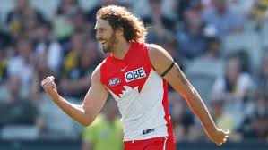 But on thursday night the swans proved heeney had looked in good form before his setback, grabbing six marks. Afl 2021 Why The Sydney Swans Are Winning The Controversial Aliir Aliir Trade