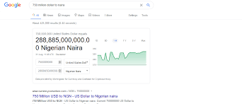 Moreover, we added the list of the most popular conversions for visualization and the history table with exchange rate diagram for 100 canadian dollar (cad) to bitcoin (btc) from wednesday, 05/05/2021 till wednesday, 28/04/2021. 100 000 Dollars To Naira
