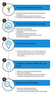 Tips For Choosing The Best Spray Foam Insulation Contractor