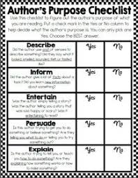 While your p i e based chart is good, it does leave something to be desired. 47 Pie Author S Purpose R I 2 6 Ideas Authors Purpose Reading Classroom School Reading
