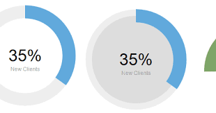 10 Libraries To Create Circular Charts Jquery By Example