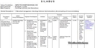 Silabus Tik Kelas 7 Smp Mts Tahun 2019 2020 Websiteedukasi Com