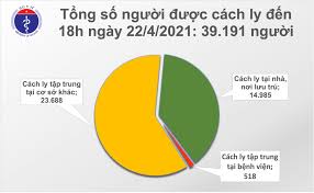 Bệnh viện đa khoa tỉnh phú yên (nơi bà y. Chiá»u 22 4 Co 4 Ca Máº¯c Covid 19 Táº¡i Ha Ná»™i Phu Yen Va Ä'a Náºµng