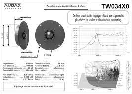 But the tweeters were audax hd13d34h, which are 8 ohm. Audax Tw034x0 1 3 Textile Dome Tweeter