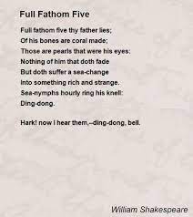 He is so named in the first quarto of shakespeare's hamlet (1603); Shakespare Poems