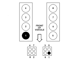 2000 mercury sable engine diagram. Spark Plug Wiring Diagram 1998 Mercury Mountaineer 5 0 Liter