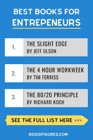 3 Must Read Books For Aspiring Entrepreneurs In 2020 Books To Read Business Books Reading For Beginners