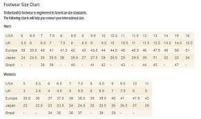 11 Explanatory Usa Pro Size Chart