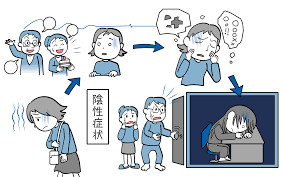 統合失調症の症状・診断・治療について - 田町三田こころみクリニック 内科・心療内科・糖尿病内科・精神科