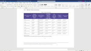 System Security Plan Ssp A Breakdown Youtube