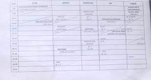 În atenția studenților facultății de fizică și inginerie! Cauti Orar Etc Upt Semestrul 1