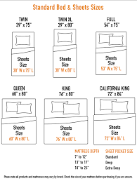 bed sheet sizes chart buying guide designer living