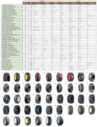 Timeless Auto Tire Comparison Chart Tire Dimensions Diagram