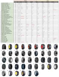 timeless auto tire comparison chart tire dimensions diagram