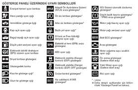 Volkswagen Ariza Isaretleri Anlamlari Ve Comzumleri Arizalar Gen Tr