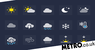 The weather channel app is a free weather app for android users. What Do The Iphone Weather Symbols Mean Metro News