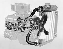Ford Small Block Water Pumps Radiators And Cooling System