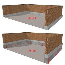 In order to accomplish this, underpinning basement walls is generally required. Underpinning Vmb Group