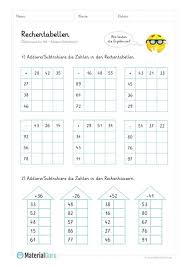 Hier jetzt zwei versionen mit den kindern ein tausenderbuch zusammenzukleben einmal habe ich alle. Zahlen Von 0 Bis 1000 Novocom Top