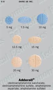 In 2010 the use of fda approved generics saved $158 billion, an average of $3 billion every week. Best Generic Adderall Vyvanse Vs Adderall Differences Similarities And Which One Is Better For You