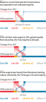 3, 2020 | updated 1:40 pm est jan. Incoming The Economist