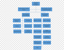 98 9 sem costura telha fundo. Nautico Png Images Pngegg