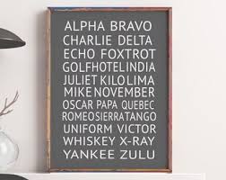 6 info phonetic alphabet uk games pdf zip docx printable. Nato Phonetic Alphabet Printable Aviation Art Gifts For Etsy