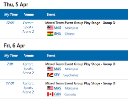 Nama lee chong wei sememangnya tidak asing lagi di kalangan rakyat malaysia terutamanya dalam sukan badminton. Badminton Sukan Komanwel 2018 Jadual Keputusan Trending Now