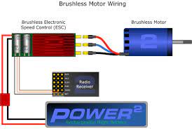 Sensorless brushless dc motor control with arduino circuit: Brushless Motor Wiring Diagram Motor Speed Radio Arduino