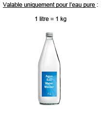 Intra Science