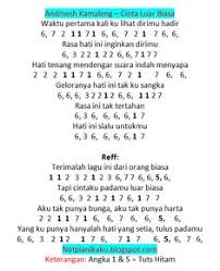 Blog yang menyajikan kumpulan not angka lagu pianika, piano, suling, gitar, recorder, lirik lagu indonesia sampai lagu mancanegara secara lengkap. Not Angka Lagu Cinta Luar Biasa Koleksi Not Angka