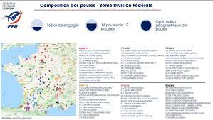 Utilisateurs parcourant actuellement ce forum: Federale 3 Les Quatorze Poules De Federale 3 De 2019 2020 Sont Sorties Federale 3 2018 2019 Rugby Rugbyrama
