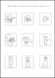 Www Riadaljanna Com تفسير وتحفيظ سورة العلق للأطفال الجزء Islam For Kids Teaching Kids Teaching Methods