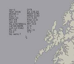 Meteorolog susanna reuer forteller at de har sendt ut farevarsel . Obs View Info Om Lynobservasjoner I Norge