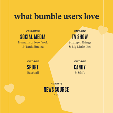 This designer role will specifically help lead the social team in continuing the growth and impact of our various social channels. Bumble On Twitter 2017 Was Quite A Year We Re Lucky That So Many Of You Fired Up Bumble And Took A Chance On Love Friendship And Networking Because Of That We Have