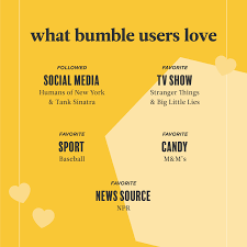On bumble, only the woman can make the first move, which gives women more say in the dating process. Bumble On Twitter 2017 Was Quite A Year We Re Lucky That So Many Of You Fired Up Bumble And Took A Chance On Love Friendship And Networking Because Of That We Have
